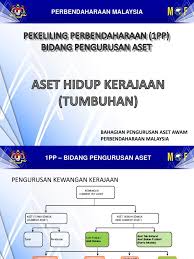 Aset tak ketara bukan fizikal, seperti paten, tanda niaga, francais, muhibah dan hak cipta. 8 9 Tatacara Pengurusan Aset Hidup Tumbuhan Tpt