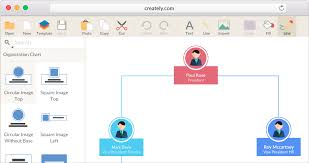 Org Chart Software Estudio Y Boutique