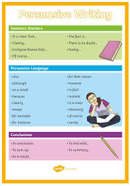 Persuasive Writing Poster Persuasive Writing Persuasive Writing Examples Persuasive Writing Ks2