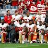 Story image for nfl news articles from New York Times