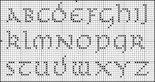 Dragonbear Uncial Medieval Alphabet Cross Stitch