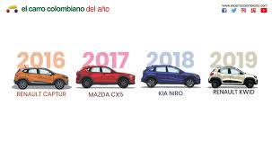 Unlock carro anywhere cars with your phone. El Carro Colombiano Facebook