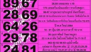 เลขเด็ด 16/6/64 ประจำวันที่ 16 มิถุนายน 2564 แหล่งรวมเลขเด็ดจากเหล่าบรรดาสำนักใบ้หวย ประจำงวด 16/6/64 อาทิเช่น เลขเด็ดคำชะโนด, เลขเด็ดแม่จำเนียร, เลขเด็ด. 30 I Here Tv Ideas In 2021 Lottery Tips Lottery Lottery Numbers