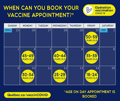 A forecast is a prediction based on all. Timeline For Easing Restrictions In Quebec Becomes Clearer As Vaccination Effort Expands Cbc News
