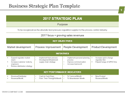 Business Strategic Plan Template Powerpoint Guide