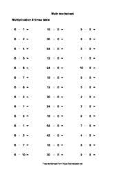 Print some of these worksheets for free! Complete The Multiplication Table Worksheets Planet Psyd