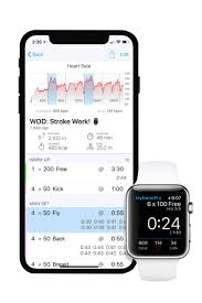 Add episodes to your queue, speed up this app integrates with the apple health app to work with your body's natural rhythm to notify you when you're extra tired and even falling asleep. 20 Best Health Apps In 2020 According To Doctors And Dietitians