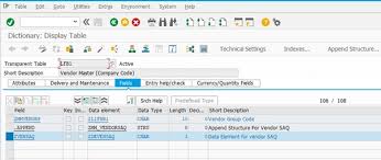 Sap Abap Technical Information Enhancing Vendor Master