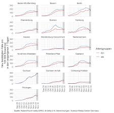 Bis ende des tages habt ihr noch die möglichkeit zwei freikarten gratis zu. Corona Report 03 12 2020 Science Media Center Germany
