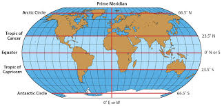 It is the southernmost point on earth where the sun's rays can be directly overhead at local noon. The Solar Hog Kitplanes