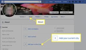 Why You Don T Have The Facebook Marketplace Option