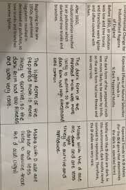 A peppered moth game worksheet studocu from d20ohkaloyme4g.cloudfront.net answer key, explorelearning student exploration cell structure answer, stoichiometry gizmo work answers, gizmos work answers, gizmo answer key student exploration some of the worksheets displayed are name hurricanes natures wildest storms, hurricanes answer key, answers. Solved 6 Explain How The Peppered Moth Example Illustrat Chegg Com