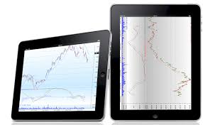 stockchartx ios objective c stock chart component library