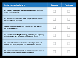 Strategic plan fundraising strategy template. Reinvent Your Strategy 30 Day Social Media Plan Template Sprout Social