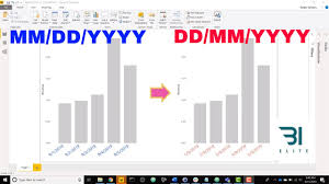 Power Bi Custom Date Formats Mm Dd Yyyy To Dd Mm Yyyy Youtube