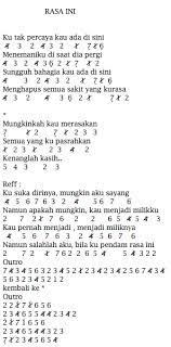 Are you see now top 10 lagu rasa ini rasa mu results on the web. Not Angka Pianika Lagu Rasa Ini Vierra