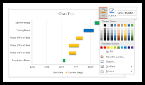 How To Make A Gantt Chart In Word Free Template