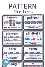 When Teaching Patterning To Young Children It Is Important To Teach The Correct Vocabulary These Pattern Posters Can Help Teac Math Patterns Math Poster Math