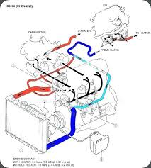 Over 6,000 automotive torque specs. Pin On Wiring