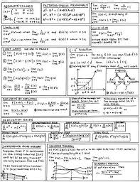 Image Result For Calculus Formulas Cheat Sheet Calculus Ap Calculus High School Math
