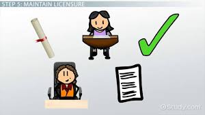 Check spelling or type a new query. How To Become An Insurance Adjuster Salary License Training