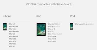 Which Iphones Ipads And Ipods Support Ios 10 Technoexpress