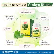 Ginkgo biloba health benefits includes fighting depression, anxiety and cognitive deficiency, accelerates cognitive functions, treat mental disorder, enhance eye sight, and improve blood circulation. Multicare Pharmacy åº·ä¹è¯å‰‚ Health Benefits Of Ginkgo Bacopa Ginkgo Biloba Is An Ancient Plant Extract That Has Been Used In China Medicinally To Heal Various Health Ailments For Thousands Of Years
