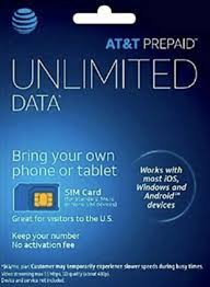 6 data on sim cards.sim card in every country you visit, especially if you want stay for a while or use a lot of data. Provide Unlimited Data Sim Card Activation By Unlimiteddata Fiverr