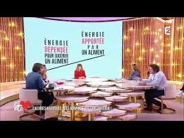 Nutrition Les Aliments Qui Font Maigrir Je T Aime Etc Youtube