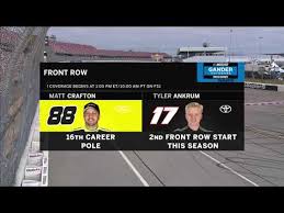 Start date mar 21, 2016. Full Nascar Trucks Series Qualifying From Talladega Superspeedway Youtube