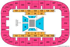 Monroe Civic Center Arena Tickets Monroe Civic Center Arena