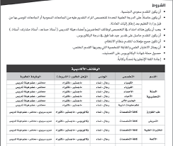 اعلان50فرصه عمل بشركة اوراسكوم لجميع المؤهلات براتب يصل 5100ج. Ø¬Ù…Ø¹ Ø³ÙŠØ¬Ø§Ø±Ø© Ù…Ø³Ø·Ø±Ø© ÙˆØ¸Ø§Ø¦Ù Ù†Ø³Ø§Ø¦ÙŠÙ‡ Ù…Ù† Ø§Ù„Ù…Ù†Ø²Ù„ Ø¨Ø±Ø§ØªØ¨ Ø´Ù‡Ø±ÙŠ 1440 Dacsancakho Com