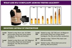 A Guide To The Grades Properties And Uses Of Military Steel