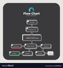 Dark Flow Chart Template