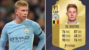 However, going by the overall ratings, messi still ranks above de bruyne. Fifa 19 Star Midfielder Kevin De Bruyne Gets New Trait But It S Not An Improvement Techinsecs