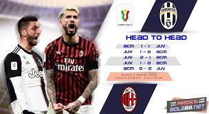 Juventus Vs Ac Milan Head To Head H2h Utah Jazz Sepak Bola Juventus