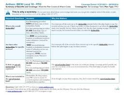 If you've already registered for the aim providerportal for blue cross blue shield of massachusetts or another insurer, you won't need to register again. Sbc Ppo L18 Anthem Blue Cross My Benefit Choices