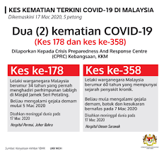 Kerajaan malaysia telah mengumumkan perintah. Two Covid 19 Related Deaths Recorded In Malaysia News Rojak Daily