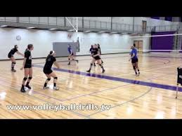 Shuttle Warm Up Youth Volleyball Volleyball Practice Volleyball Training