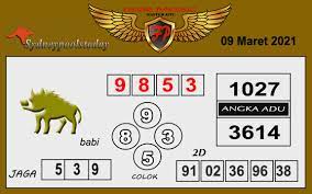 Prediksi Hk Selasa 09 03 2021 Medan73 Jitu Prediction