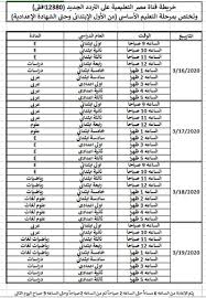 قناتا مصر التعليمية تعلن خريطة عرض برامجها للمواد الدارسية للتعليم العام والفنى اليوم السابع