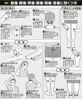 体の痛み が消えた 自宅で簡単 鍼灸師が伝授する 刺激で痛みをとる技術 週刊現代 現代ビジネス 講談社 3 3 鍼灸 緊張性頭痛 痛み