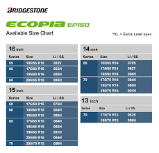 ecopia tyres best fuel efficient tyres bridgestone mea