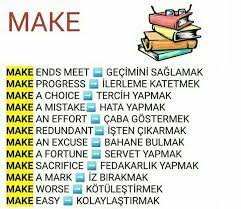 Omer Ozdemir Adli Kullanicinin The English Language Panosundaki Pin Ingilizce Dilbilgisi Ogrenme Egitim