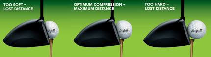 Image result for what does the compression of a golf ball mean