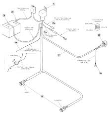 Aftermarket driving lights like spot lights and led light bars offer the ultimate driving light solution for every vehicle. Diagram Led Light Bar Wiring Loom Diagram Full Version Hd Quality Loom Diagram Diagramdiker Mikaousui It