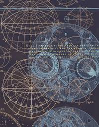 Vintage Astrology Print Art Print Set Graphic Art Print Art