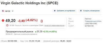 Они подорожали более чем на 28%. Gqpmgtlkvakrdm