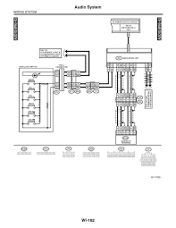 Kd 1383 wrx wiring wiring diagram. Diagram 1995 Impreza Wiring Diagram Full Version Hd Quality Wiring Diagram Ritualdiagrams Stresacc It
