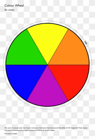 Various color wheels show primary colors, secondary colors and tertiary colors. Color Wheel Template Printable Clipart Best Primary Six Color Color Wheel Png Download 632902 Pinclipart